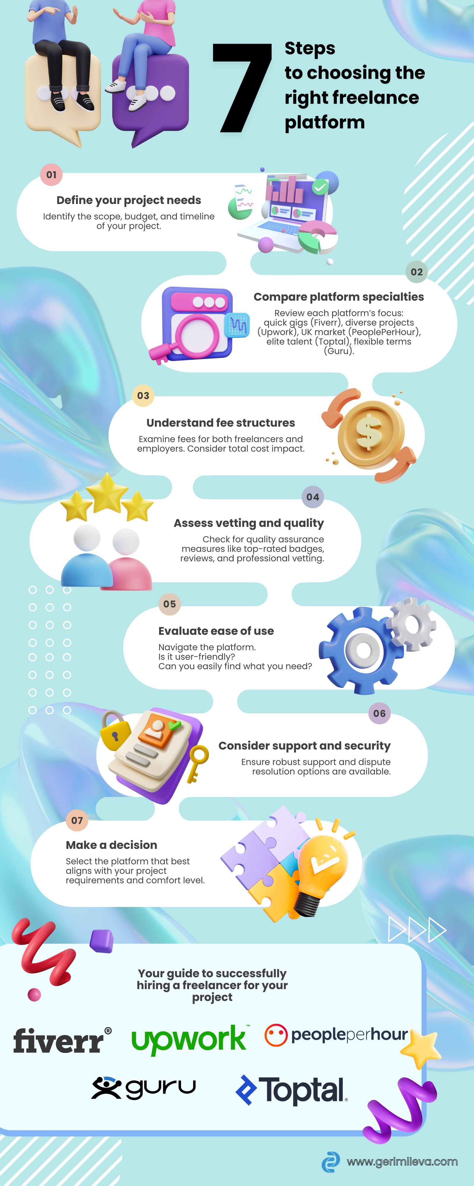 Platforms -7 steps to choosing freelance platforms - Infographic - Geri Mileva