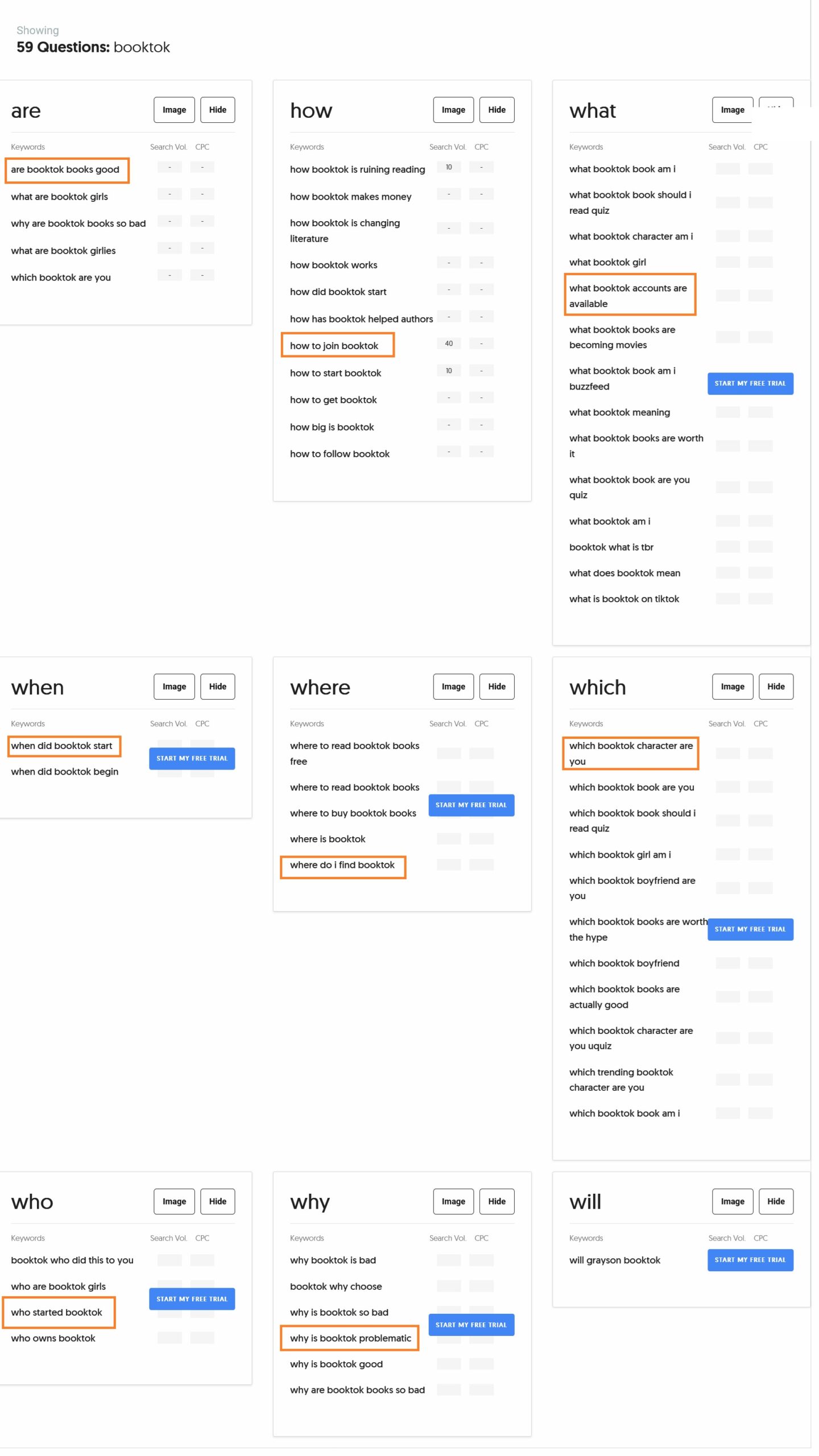 AnswerThePublic question results with filters like why, who., etc. - Free social media listening tools